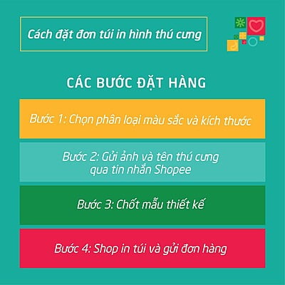 Túi Tote Vải Canvas KYMVIET In Hình Thú Cưng Thiết Kế Thời Trang